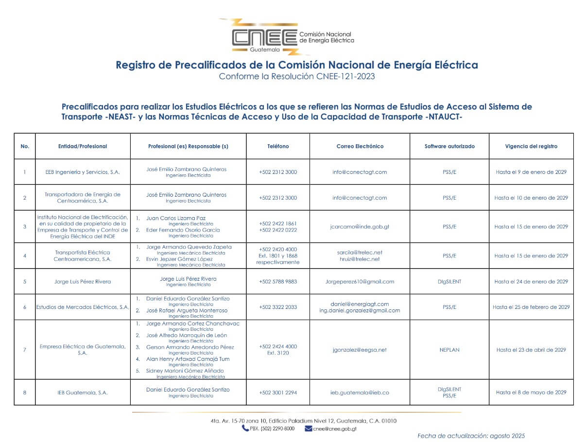 Registro de Precalificados de la CNEE